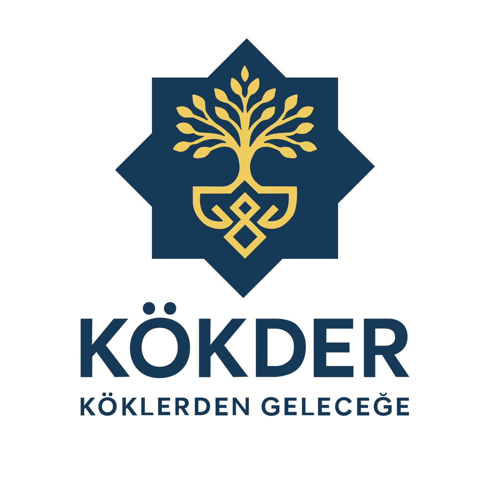 KÖKDER